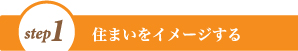 住まいをイメージする